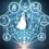 Beyond the Directory: How IDD’s Smart Platform Delivers Your Ideal Clients
