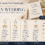 The IDD 9-Month Asian Wedding Timeline: Exactly What to Book and When